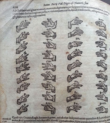 Grupo de símbolos hechos con los dedos, representando números