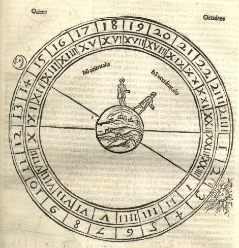 El dia esta compuesto por 24 horas, según Sacrobusto. Sphera Mundi 1508.